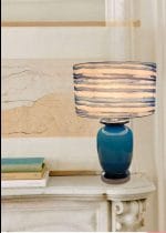 Menekşe Abajur Resim